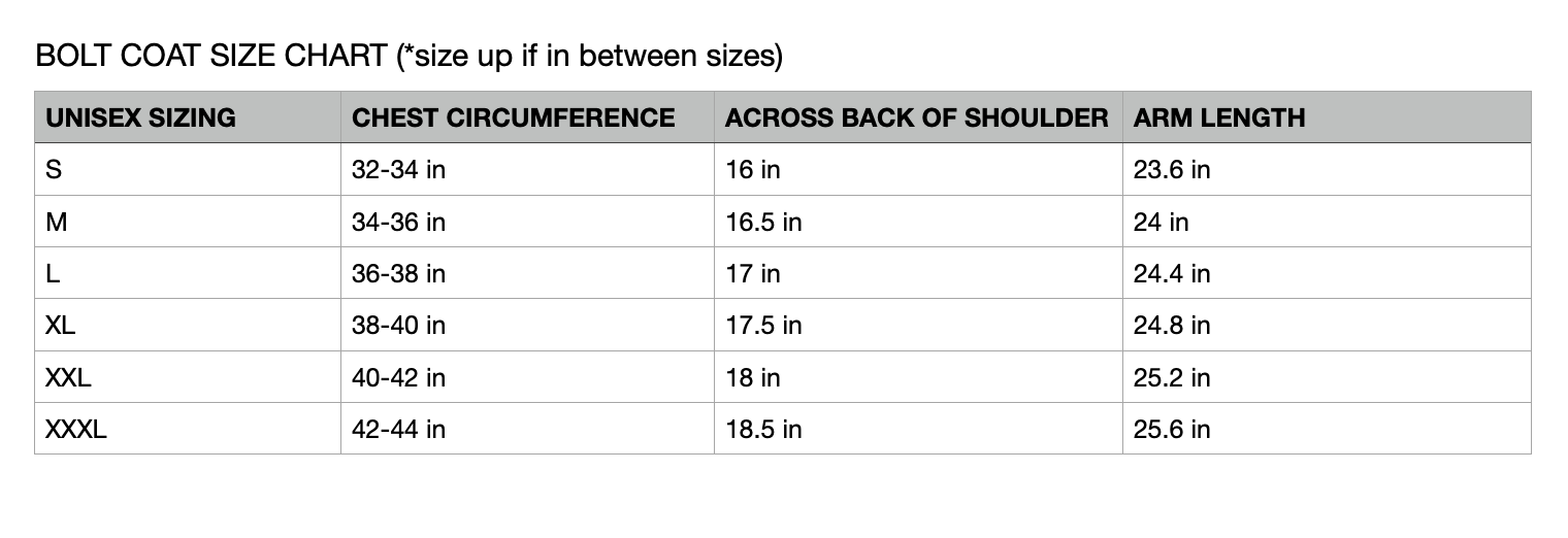 BOLT Jacket - Who Cares Why Not